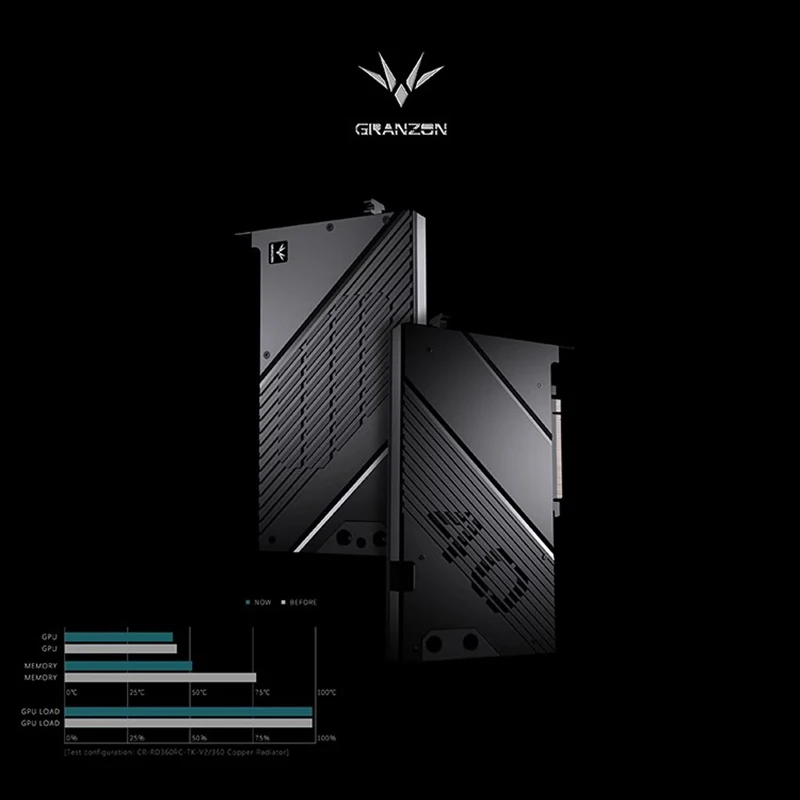 Bloco de água Granzon para pla - Rtx 4090 Water Block Full Cover avaliação e preço
