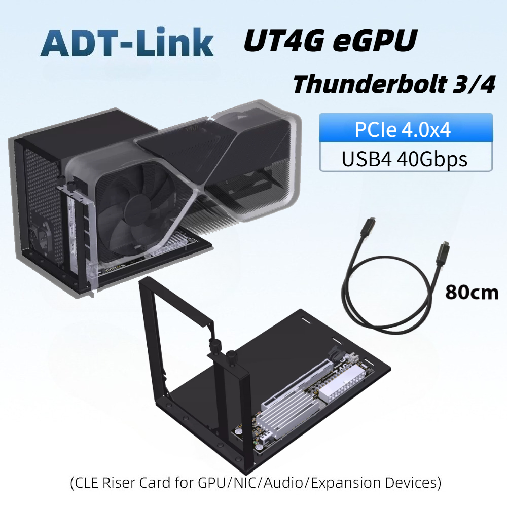 Adaptador Externo EGPU Atualiz - Gpu External Dock Egpu Thunderbolt 4 avaliação e preço